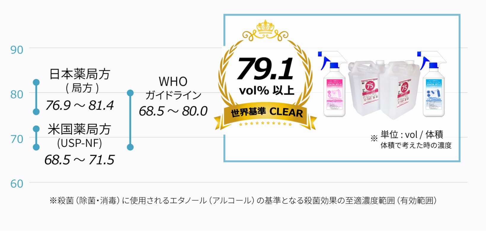 Ђ̐ivol%͐E̊𖞂Ă܂B